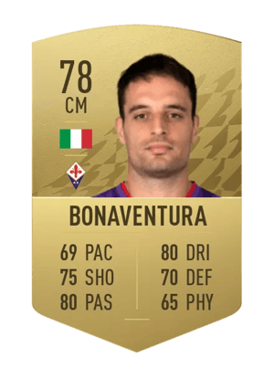 Giacomo Bonaventura