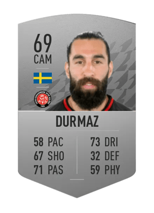 Jimmy Durmaz
