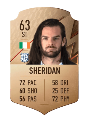 Cillian Sheridan