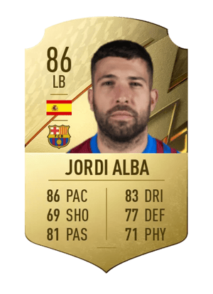 Jordi Alba