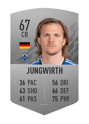 Florian Jungwirth