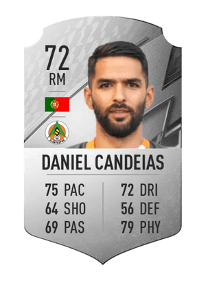 Daniel Candeias