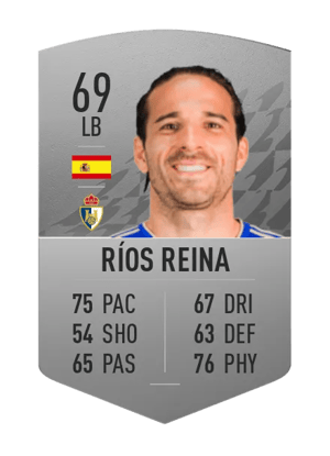 Ríos Reina