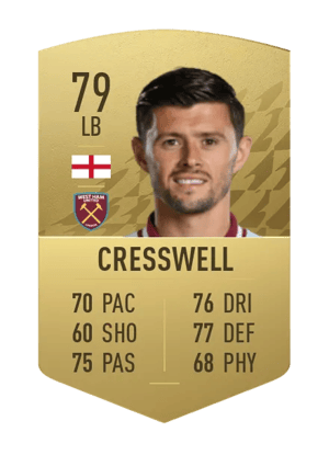 Aaron Cresswell