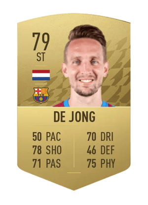 Luuk de Jong