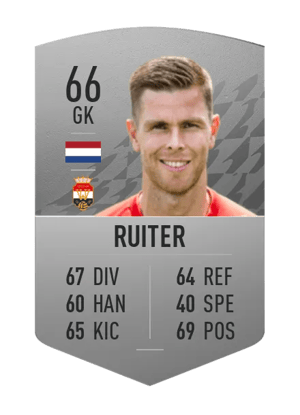 Robbin Ruiter