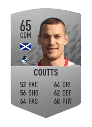 Paul Coutts