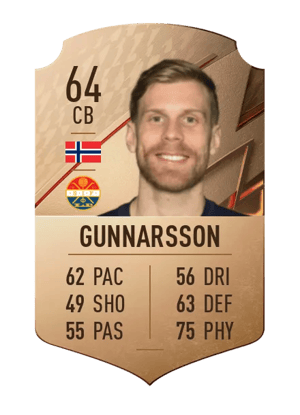 Niklas Gunnarsson