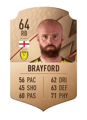 John Brayford