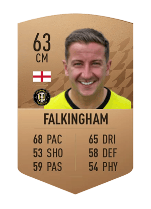 Josh Falkingham