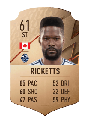 Tosaint Ricketts