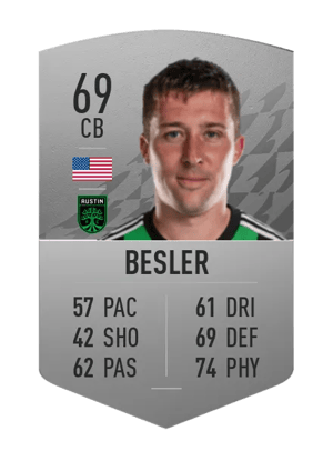 Matt Besler