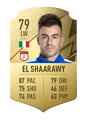 Stephan El Shaarawy