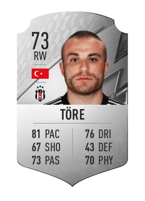Gökhan Töre