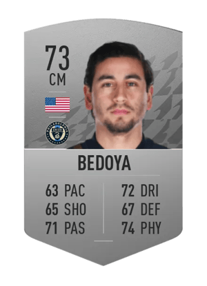 Alejandro Bedoya