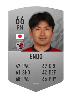 Yasushi Endo