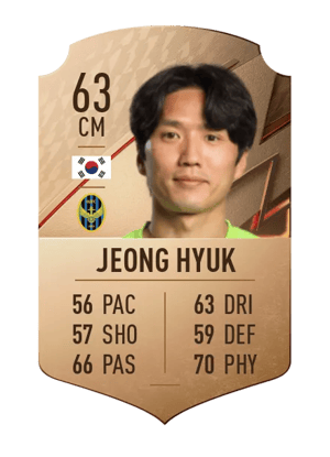 Jeong Hyuk