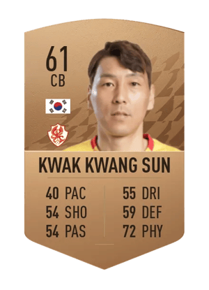 Kwak Kwang Sun