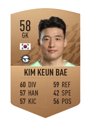Kim Keun Bae