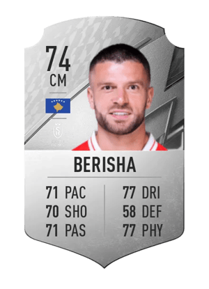 Valon Berisha