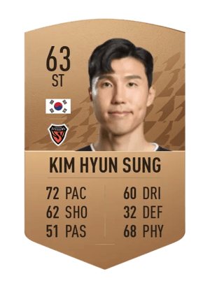 Kim Hyun Sung