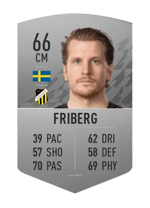 Erik Friberg