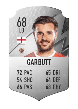 Luke Garbutt