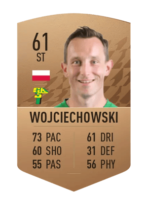 Paweł Wojciechowski