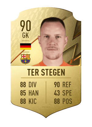 Marc-André ter Stegen
