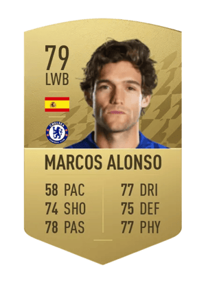 Marcos Alonso