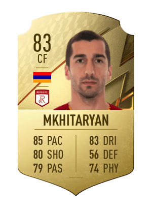 Henrikh Mkhitaryan
