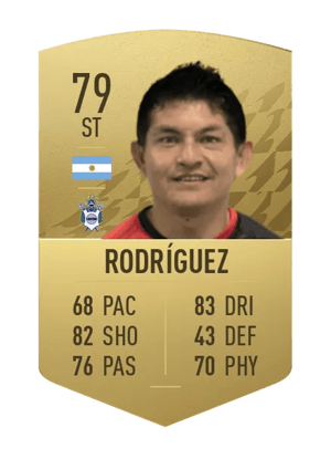 Luis Miguel Rodríguez