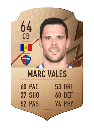 Marc Vales