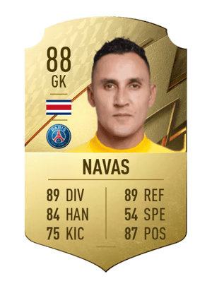 Keylor Navas