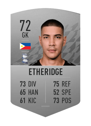 Neil Etheridge