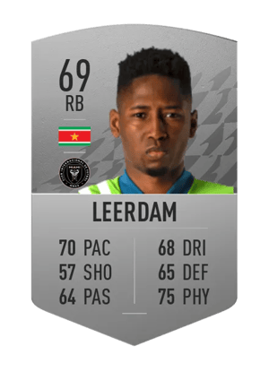 Kelvin Leerdam