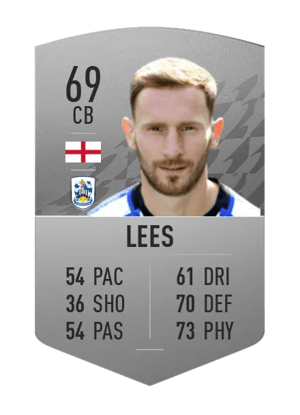 Tom Lees