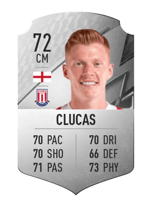 Sam Clucas