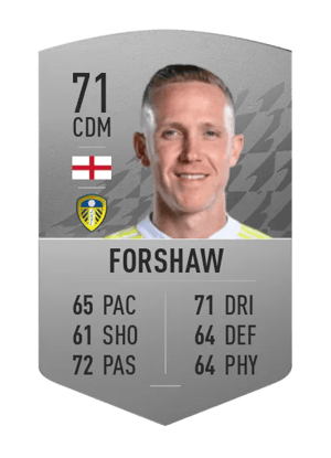 Adam Forshaw