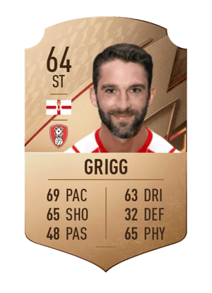 Will Grigg