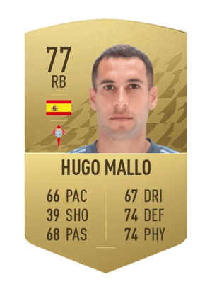 Hugo Mallo
