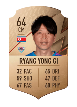 Ryang Yong Gi