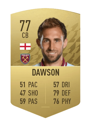 Craig Dawson