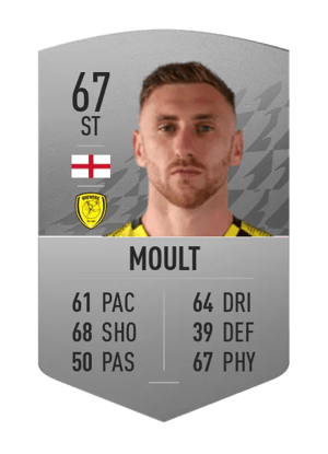 Louis Moult