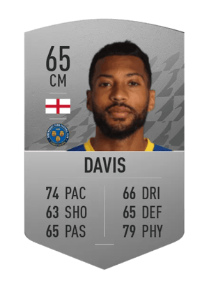 David Davis