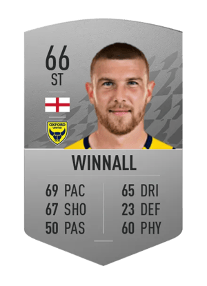 Sam Winnall