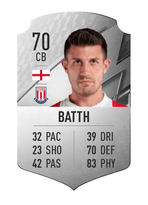 Danny Batth
