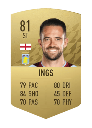 Danny Ings