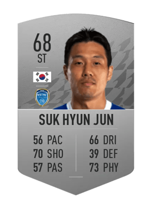 Suk Hyun Jun