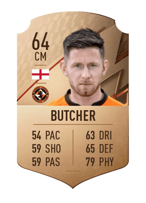 Calum Butcher